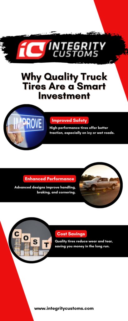 Why quality truck tires are a smart investment