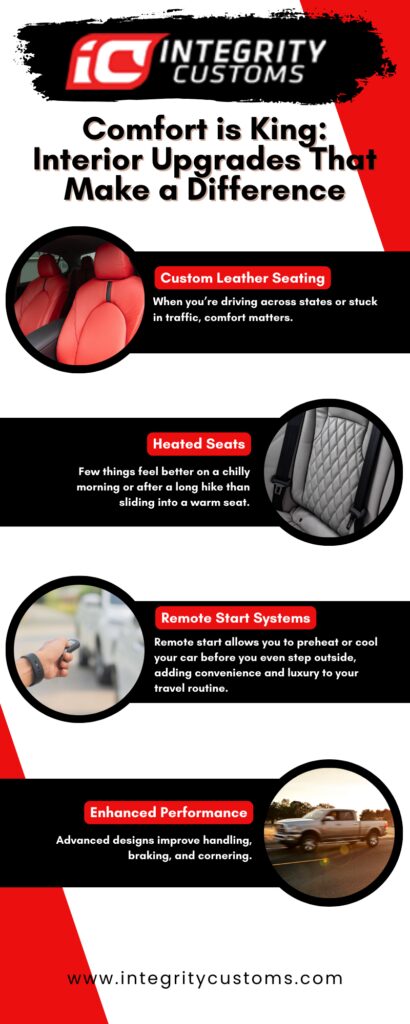 Comfort is King: Interior Upgrades That Make a Difference