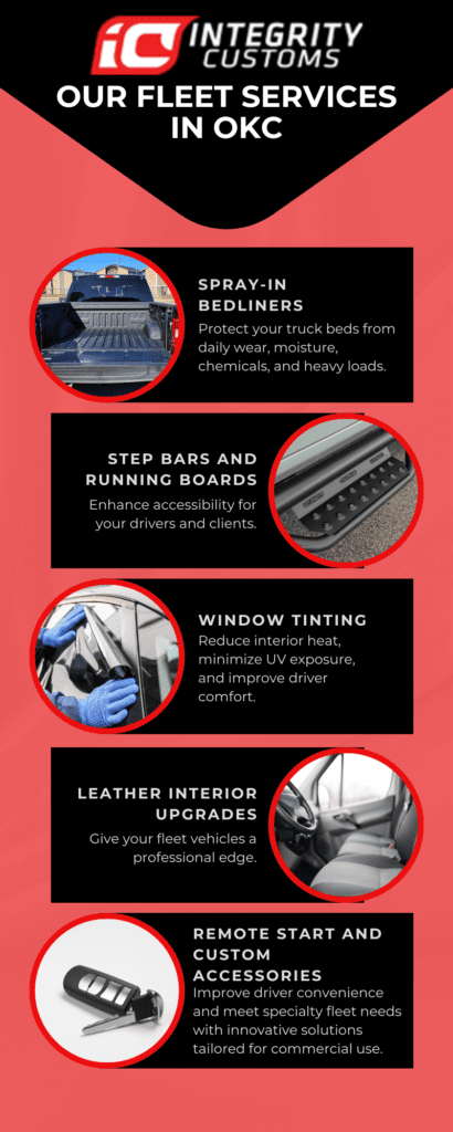 Our Fleet Services in OKC Include