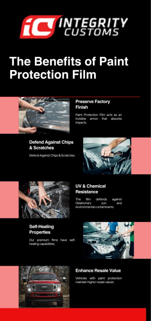 The Benefits of Paint Protection Film