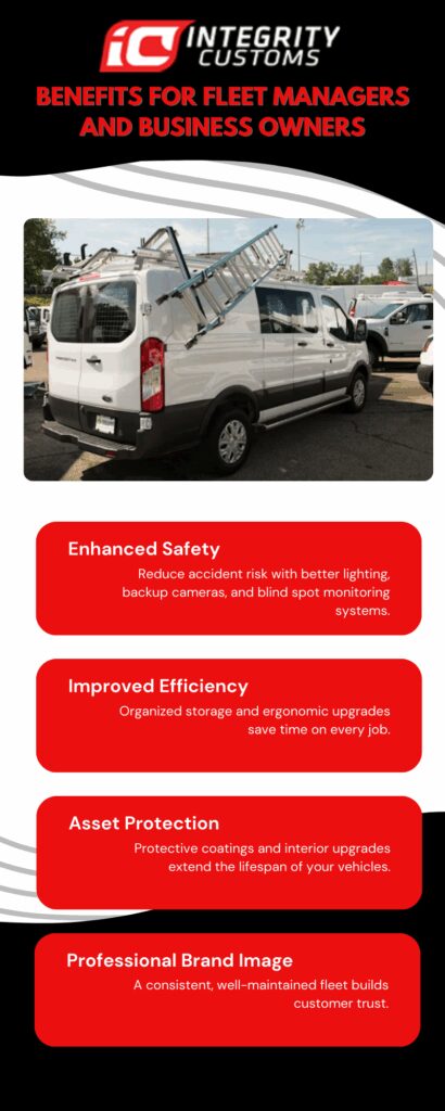 Benefits for Fleet Managers and Business Owners