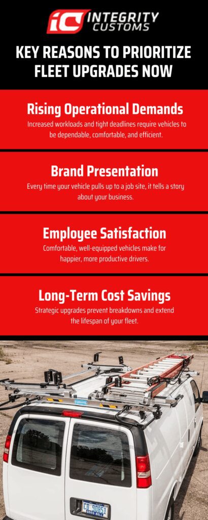 Key reasons to prioritize fleet upgrades