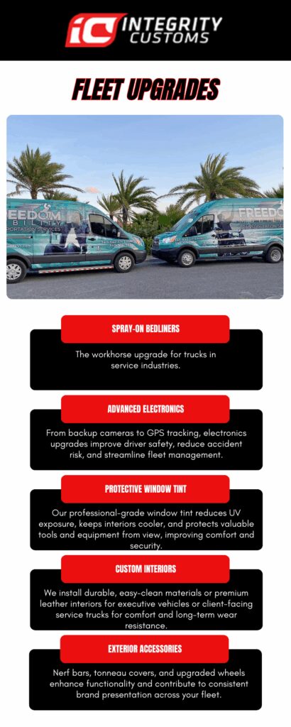 Fleet Upgrades That Deliver Maximum ROI