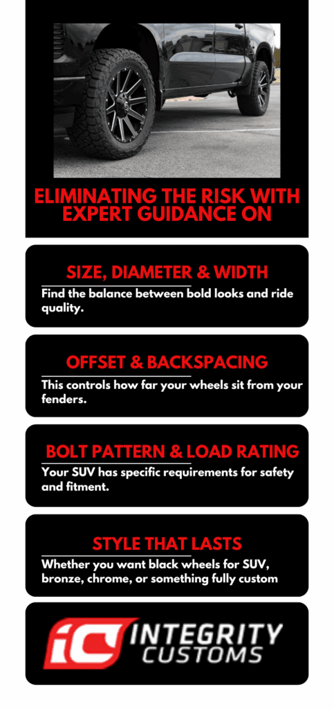 Get the Right Fit—Without the Guesswork
