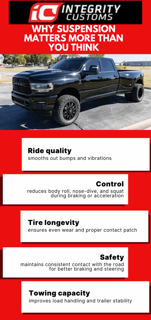 Why Suspension Matters More Than You Think