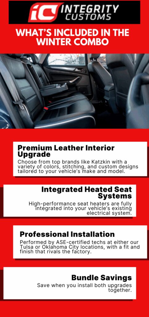 What’s Included in the Winter Combo